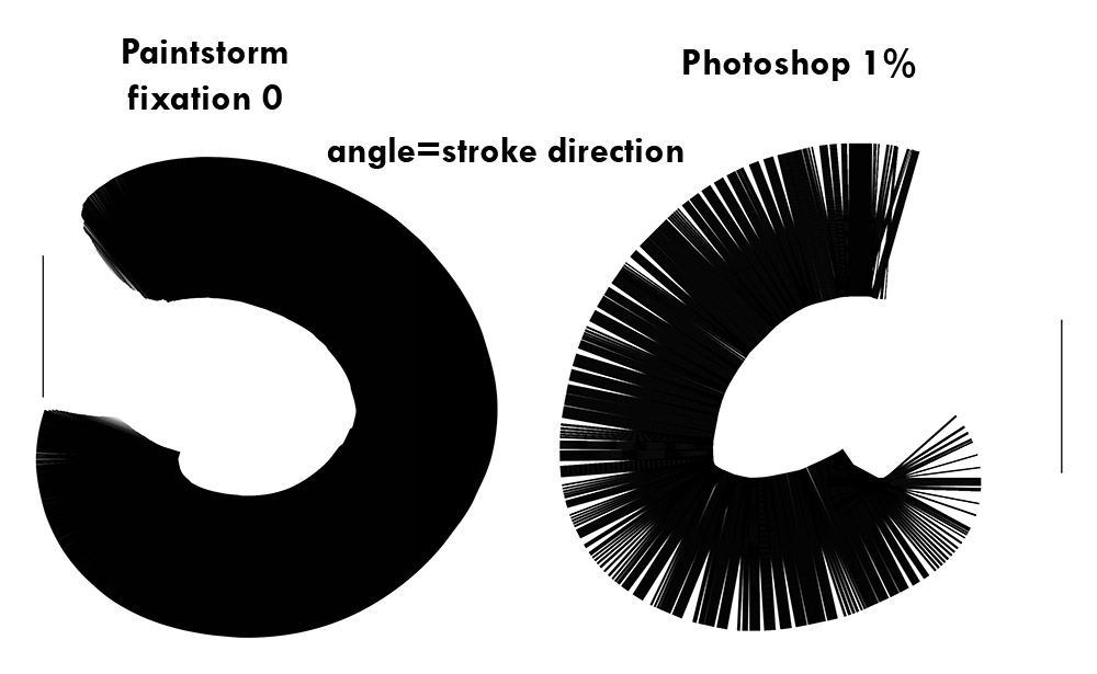 step pss vs ps.jpg